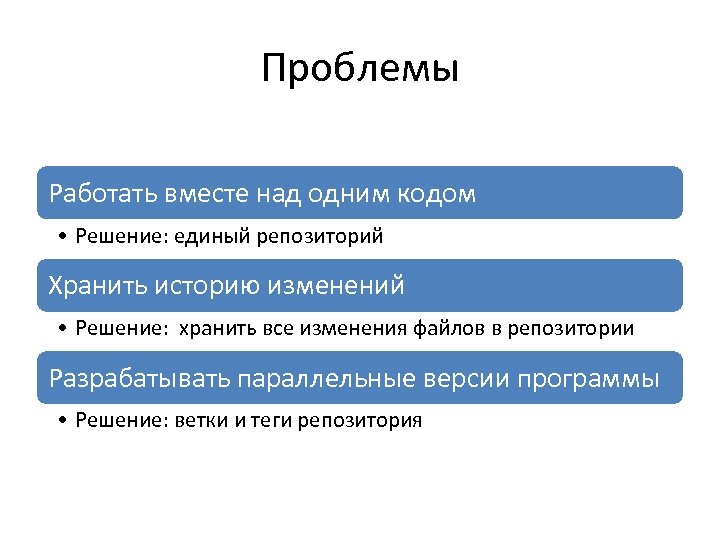 Проблемы Работать вместе над одним кодом • Решение: единый репозиторий Хранить историю изменений •