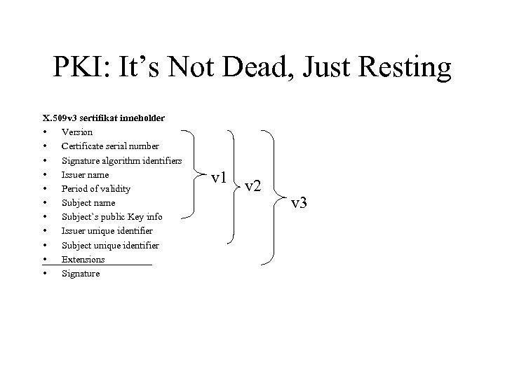 PKI: It’s Not Dead, Just Resting X. 509 v 3 sertifikat inneholder • Version