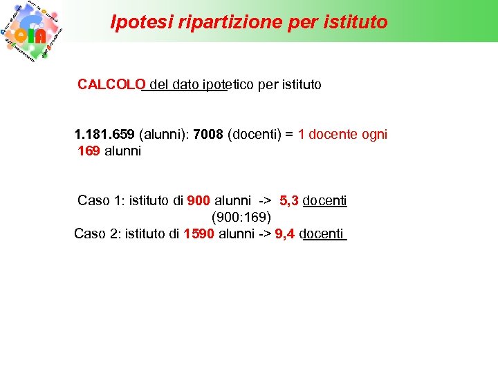 Ipotesi ripartizione per istituto CALCOLO del dato ipotetico per istituto 1. 181. 659 (alunni):
