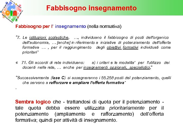 Fabbisogno insegnamento Fabbisogno per l’ insegnamento (nella normativa) “ 7. Le istituzioni scolastiche, …,