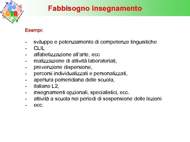 Fabbisogno insegnamento Esempi: - sviluppo e potenziamento di competenze linguistiche - CLIL alfabetizzazione all’arte,