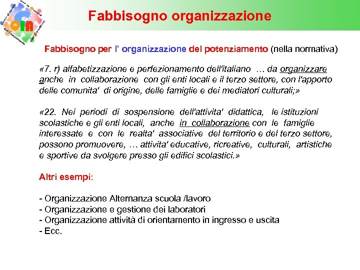 Fabbisogno organizzazione Fabbisogno per l’ organizzazione del potenziamento (nella normativa) « 7. r) alfabetizzazione