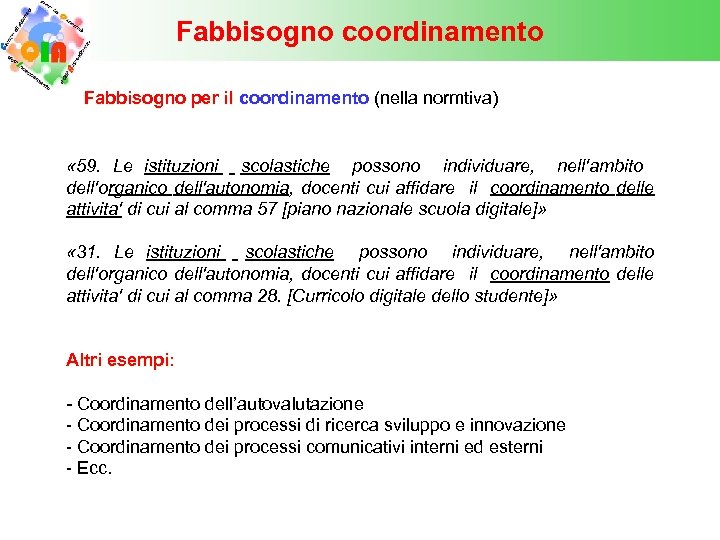Fabbisogno coordinamento Fabbisogno per il coordinamento (nella normtiva) « 59. Le istituzioni scolastiche possono