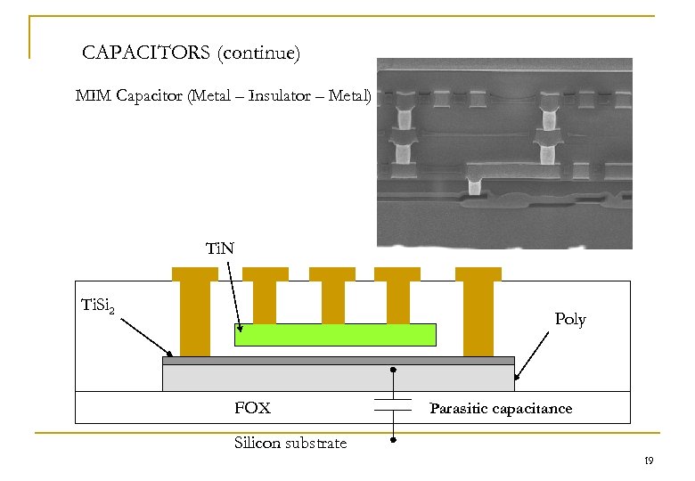 CAPACITORS (continue) MIM Capacitor (Metal – Insulator – Metal) Ti. N Ti. Si 2