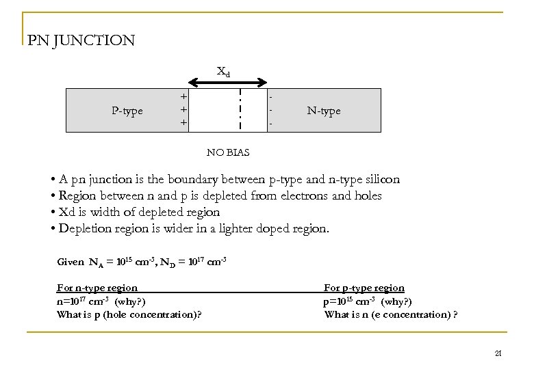 PN JUNCTION Xd P-type + + + - N-type NO BIAS • A pn