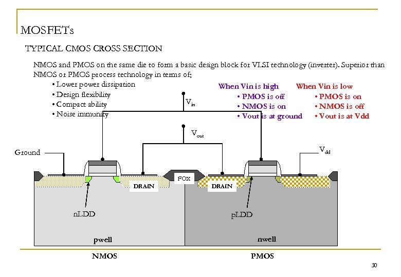 MOSFETs TYPICAL CMOS CROSS SECTION NMOS and PMOS on the same die to form