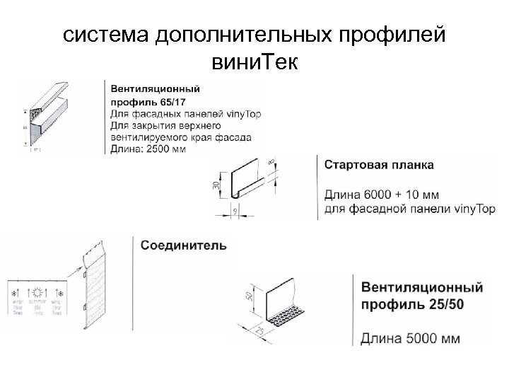 система дополнительных профилей вини. Тек 