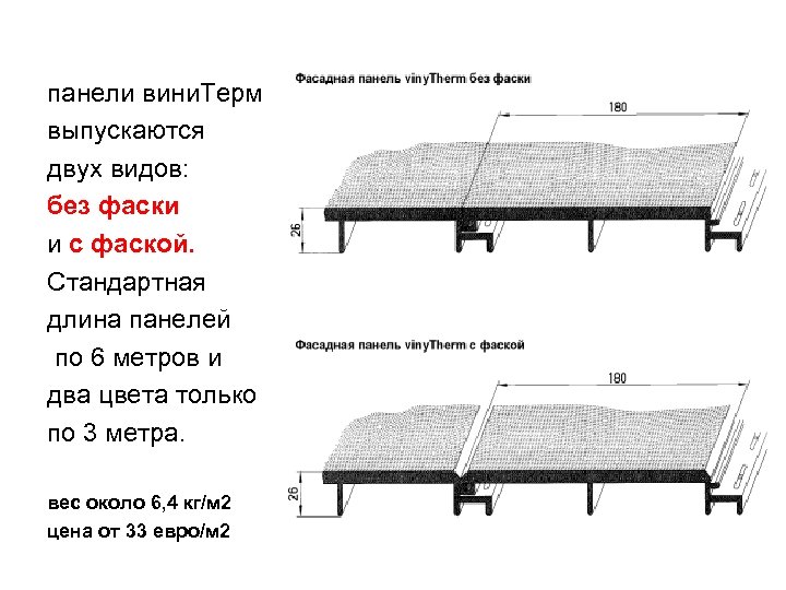 панели вини. Терм выпускаются двух видов: без фаски и с фаской. Стандартная длина панелей