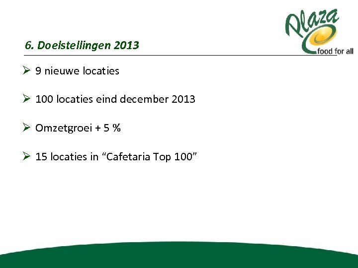 6. Doelstellingen 2013 Ø 9 nieuwe locaties Ø 100 locaties eind december 2013 Ø
