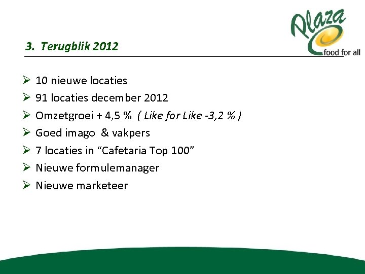 3. Terugblik 2012 Ø Ø Ø Ø 10 nieuwe locaties 91 locaties december 2012