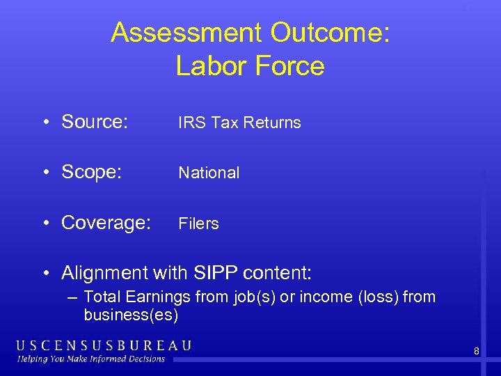 Assessment Outcome: Labor Force • Source: IRS Tax Returns • Scope: National • Coverage: