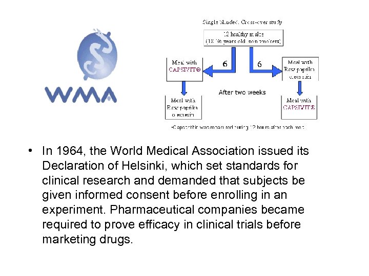  • In 1964, the World Medical Association issued its Declaration of Helsinki, which