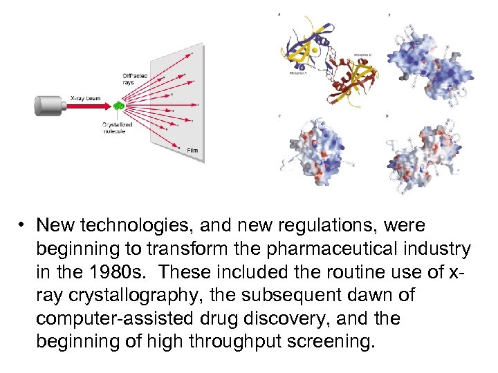  • New technologies, and new regulations, were beginning to transform the pharmaceutical industry