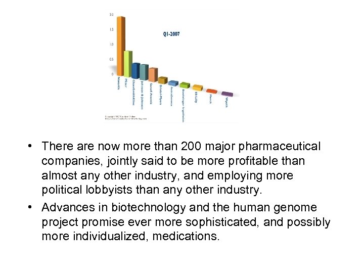  • There are now more than 200 major pharmaceutical companies, jointly said to