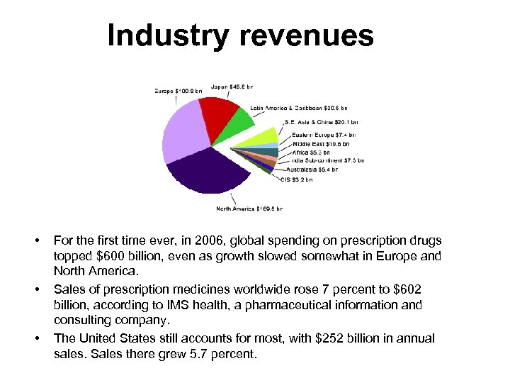 Industry revenues • • • For the first time ever, in 2006, global spending