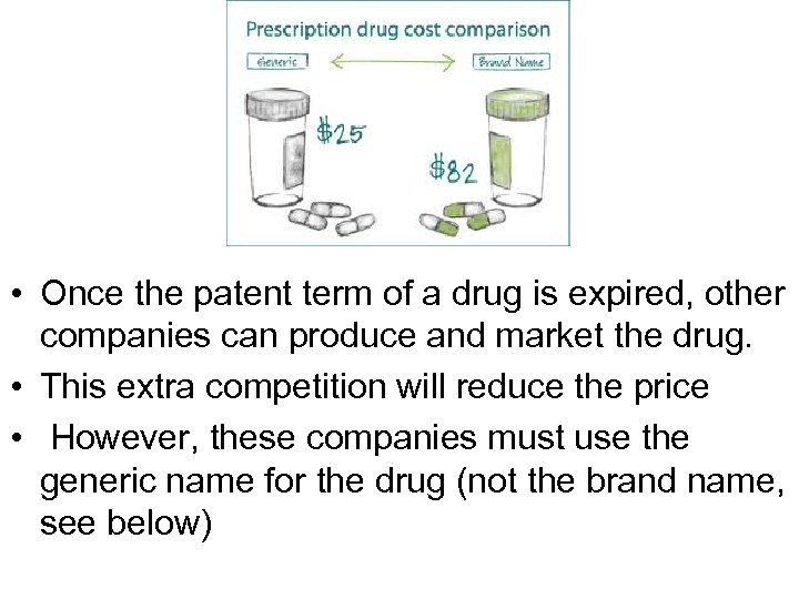  • Once the patent term of a drug is expired, other companies can