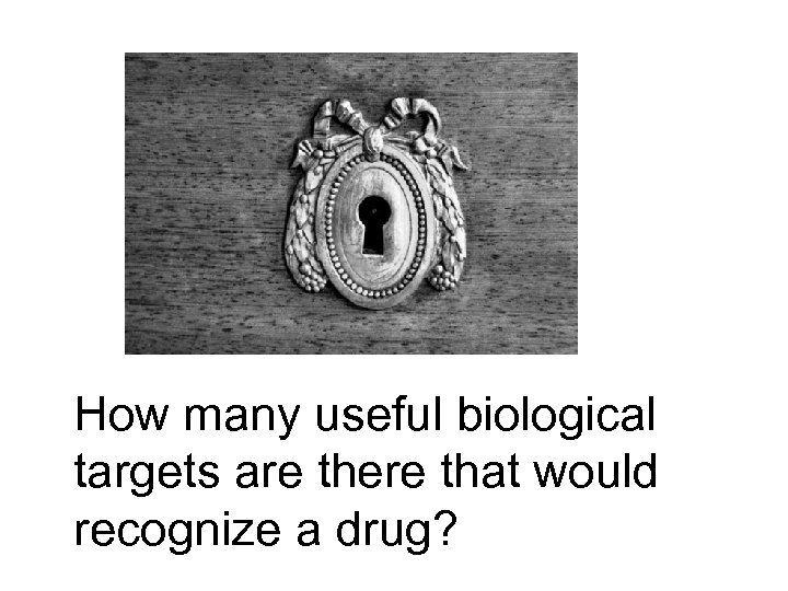 How many useful biological targets are there that would recognize a drug? 