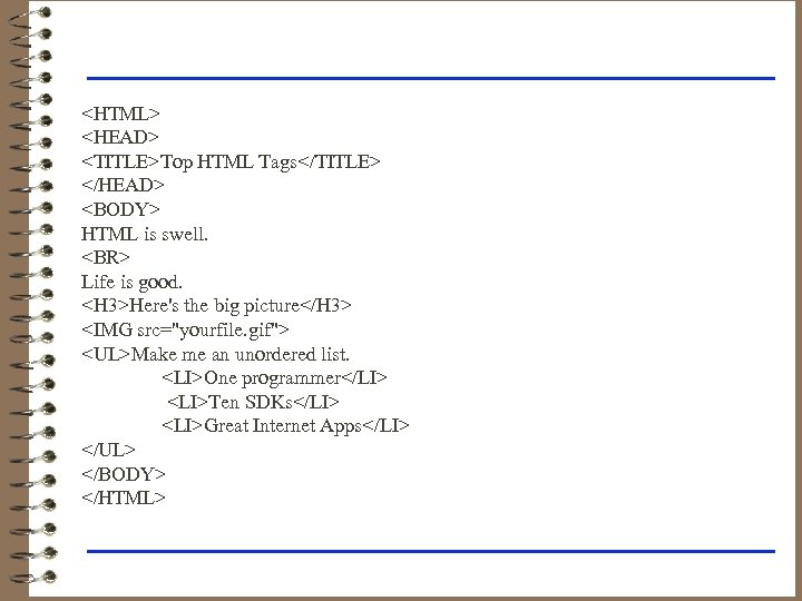 <HTML> <HEAD> <TITLE>Top HTML Tags</TITLE> </HEAD> <BODY> HTML is swell. <BR> Life is good.