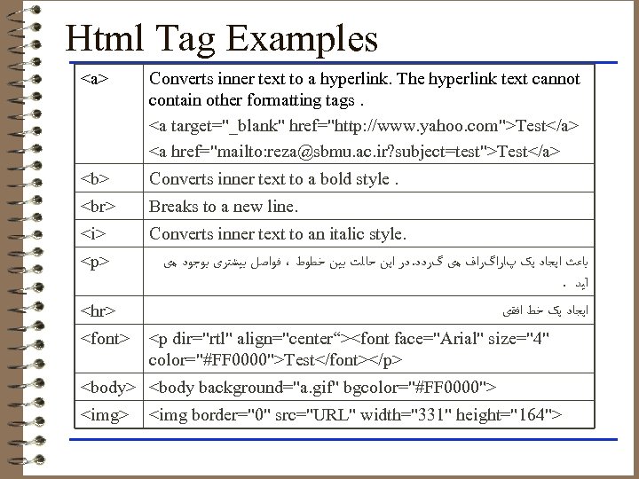 Html Tag Examples <a> Converts inner text to a hyperlink. The hyperlink text cannot
