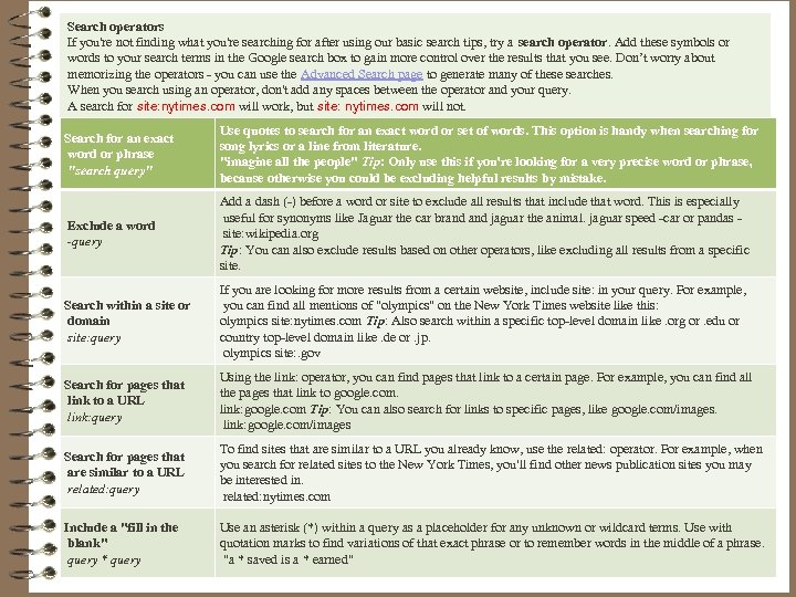 Search operators If you're not finding what you're searching for after using our basic