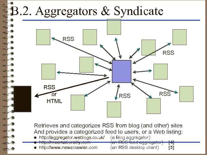 B. 2. Aggregators & Syndicate RSS RSS or HTML RSS Retrieves and categorizes RSS