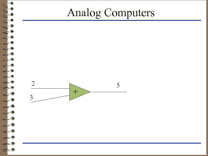 Analog Computers 2 3 + 5 