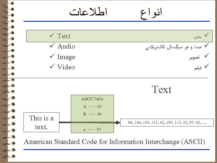  ﺍﻃﻼﻋﺎﺕ ü ü Text Audio Image Video ﺍﻧﻮﺍﻉ ﻣﺘﻦ ﺻﺪﺍ ﻭ ﻫﺮ ﺳﻴگﻨﺎﻝ