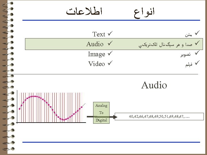  ﺍﻃﻼﻋﺎﺕ Text Audio Image Video ﺍﻧﻮﺍﻉ ü ü ﻣﺘﻦ ﺻﺪﺍ ﻭ ﻫﺮ ﺳﻴگﻨﺎﻝ