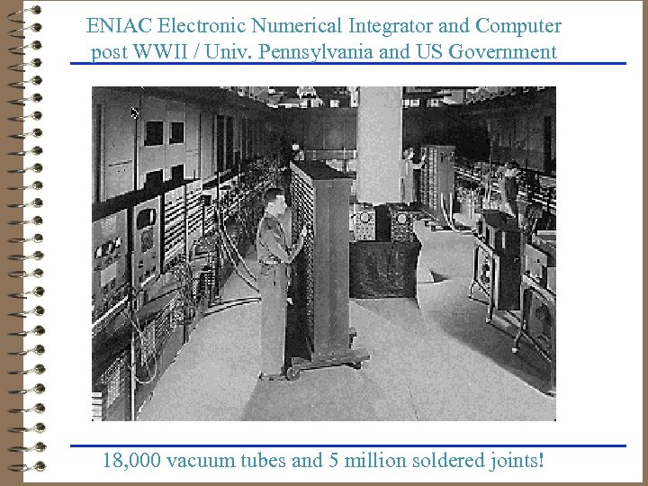 ENIAC Electronic Numerical Integrator and Computer post WWII / Univ. Pennsylvania and US Government