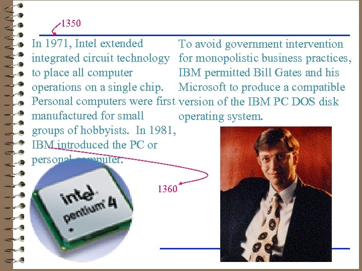 1350 In 1971, Intel extended To avoid government intervention integrated circuit technology for monopolistic