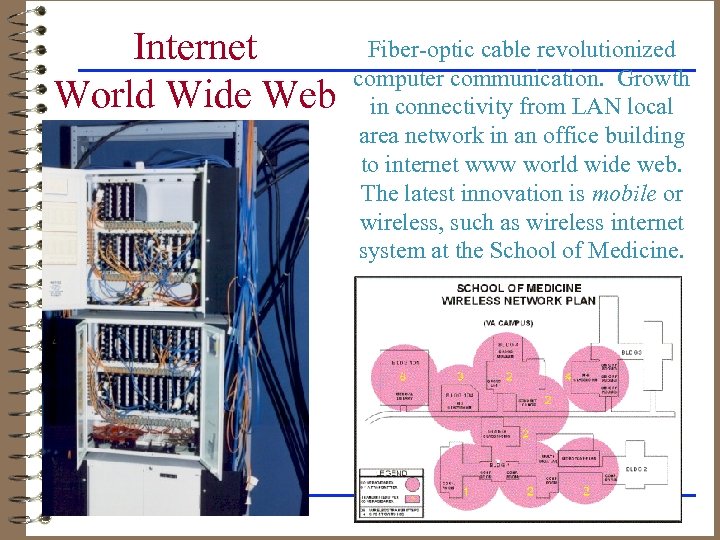 Internet World Wide Web Fiber-optic cable revolutionized computer communication. Growth in connectivity from LAN