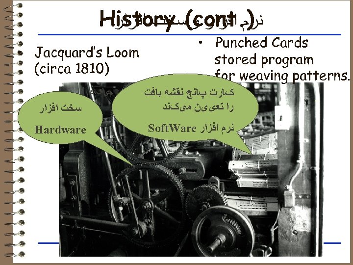  ). History (cont ﻧﺮﻡ ﺍﻓﺰﺍﺭ ﻭ ﺳﺨﺖ ﺍﻓﺰﺍﺭ • Punched Cards stored program