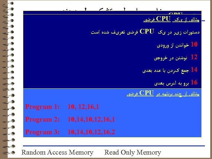  ﺗﻘﺴیﻢ CPU ﻋﻨﺎﺻﺮ ﺍﺻﻠی ﺗﺸکیﻞ ﺩﻫﻨﺪﻩ ﻣﺜﺎﻟی ﺍﺯ ﺑﻨﺪی CPU ﻓﺮﺿیﻧﻈﺮ ﺧﻮﺍﻧﺪﻥ ﻭ