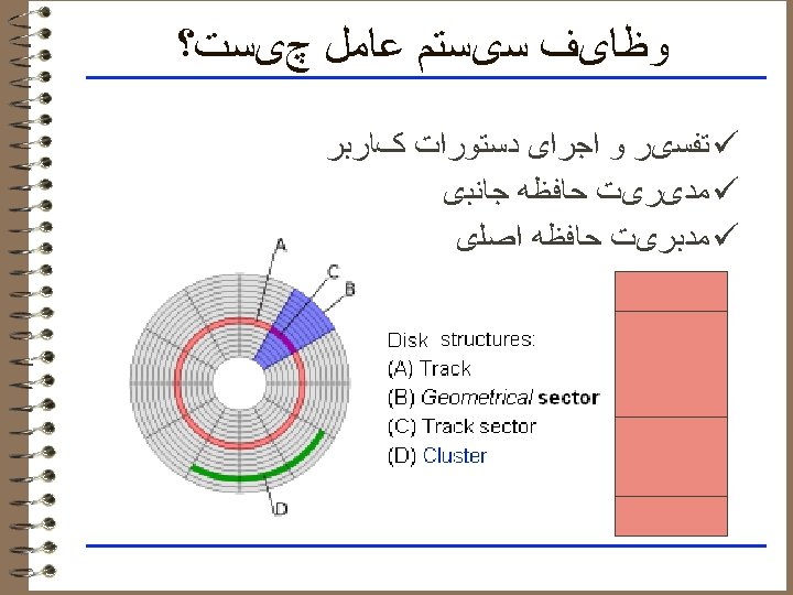  ﻭﻇﺎیﻒ ﺳیﺴﺘﻢ ﻋﺎﻣﻞ چیﺴﺖ؟ ü ﺗﻔﺴیﺮ ﻭ ﺍﺟﺮﺍی ﺩﺳﺘﻮﺭﺍﺕ کﺎﺭﺑﺮ ü ﻣﺪیﺮیﺖ ﺣﺎﻓﻈﻪ