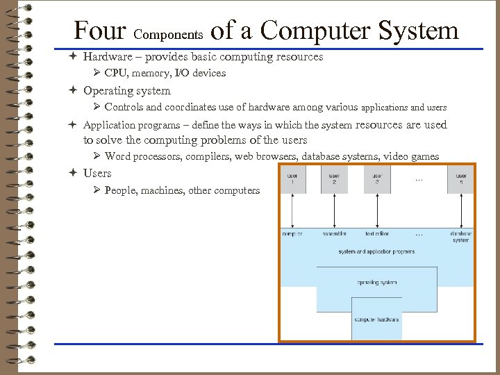 Four Components of a Computer System ª Hardware – provides basic computing resources Ø