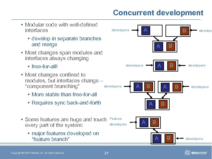 Concurrent development • Modular code with well-defined interfaces A developers B • develop in