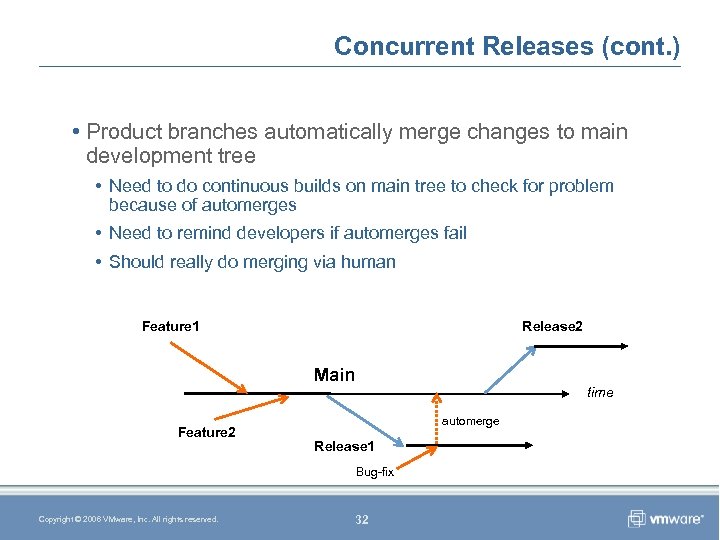 Concurrent Releases (cont. ) • Product branches automatically merge changes to main development tree