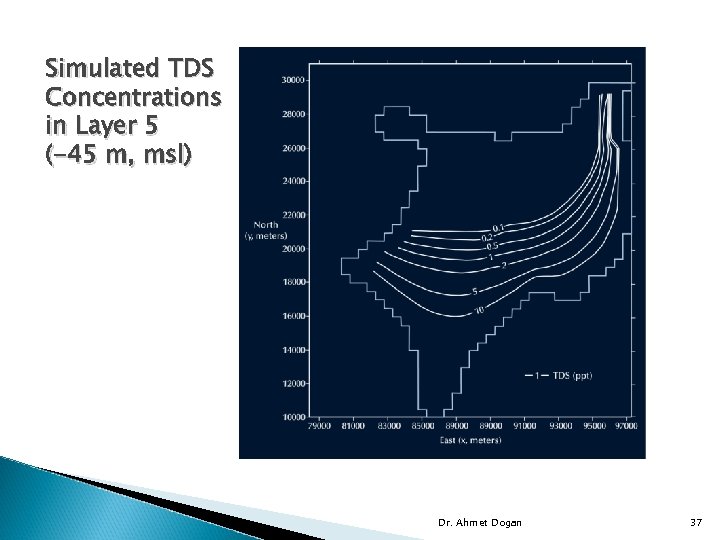 Simulated TDS Concentrations in Layer 5 (-45 m, msl) Dr. Ahmet Dogan 37 