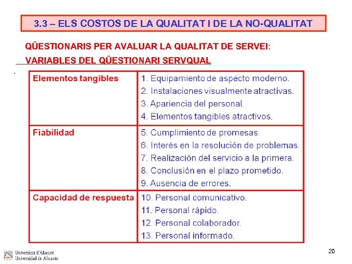 3. 3 – ELS COSTOS DE LA QUALITAT I DE LA NO-QUALITAT QÜESTIONARIS PER