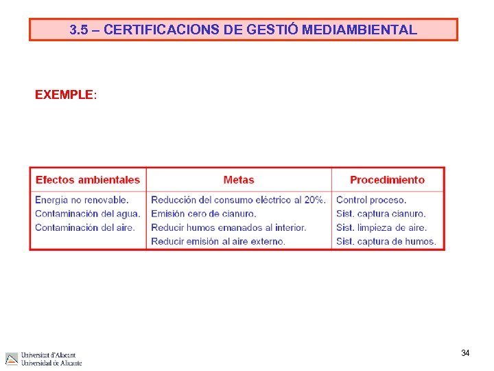 3. 5 – CERTIFICACIONS DE GESTIÓ MEDIAMBIENTAL EXEMPLE: 34 