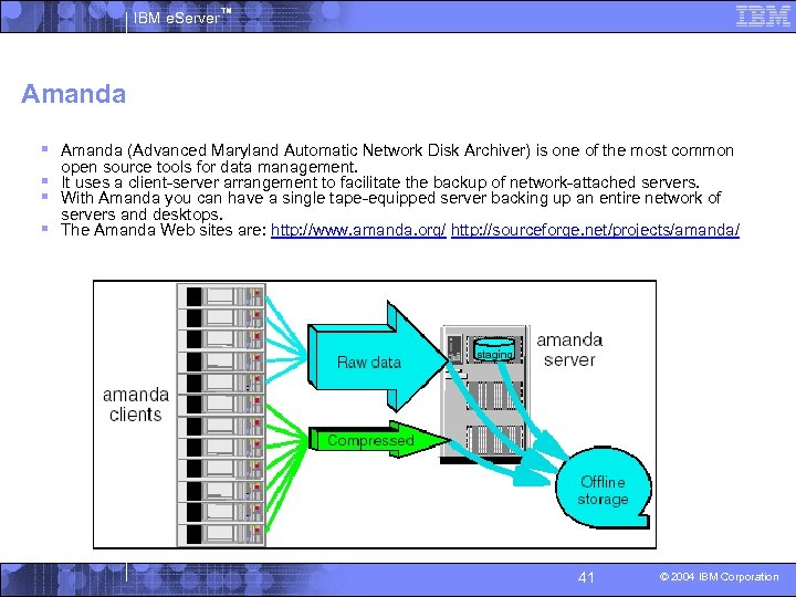 IBM e. Server™ Amanda § Amanda (Advanced Maryland Automatic Network Disk Archiver) is one