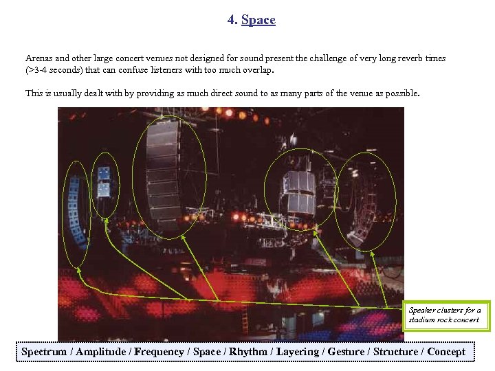 4. Space Arenas and other large concert venues not designed for sound present the