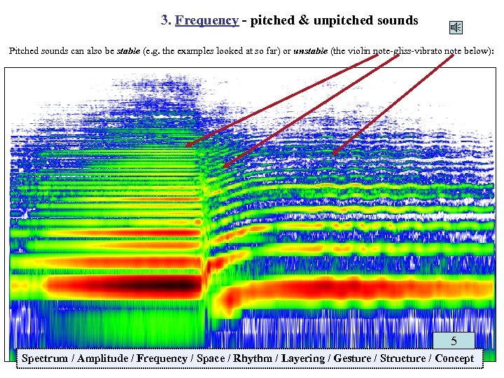 3. Frequency - pitched & unpitched sounds Pitched sounds can also be stable (e.
