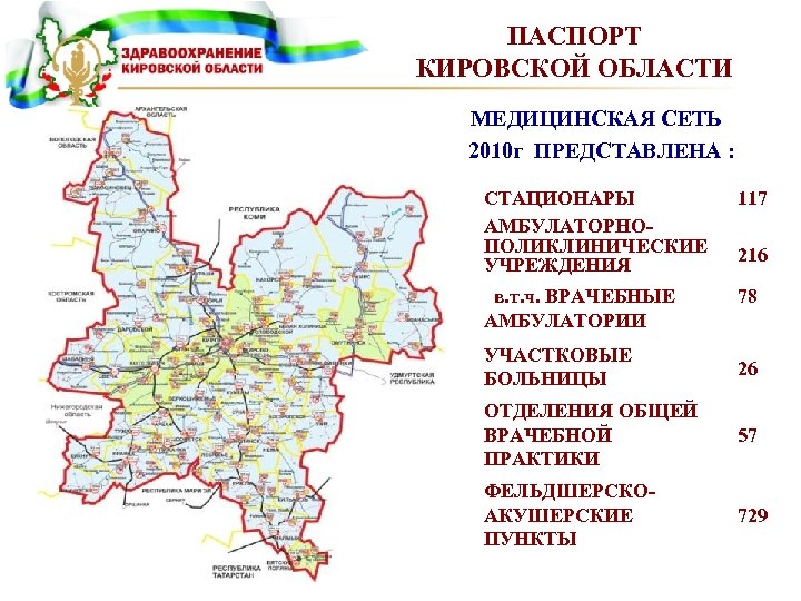 ПАСПОРТ КИРОВСКОЙ ОБЛАСТИ МЕДИЦИНСКАЯ СЕТЬ 2010 г ПРЕДСТАВЛЕНА : СТАЦИОНАРЫ АМБУЛАТОРНОПОЛИКЛИНИЧЕСКИЕ УЧРЕЖДЕНИЯ 117 в.