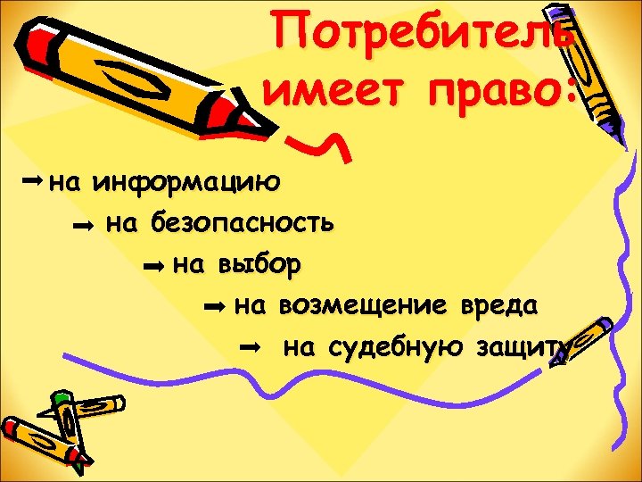 Потребитель имеет право: на информацию на безопасность на выбор на возмещение вреда на судебную