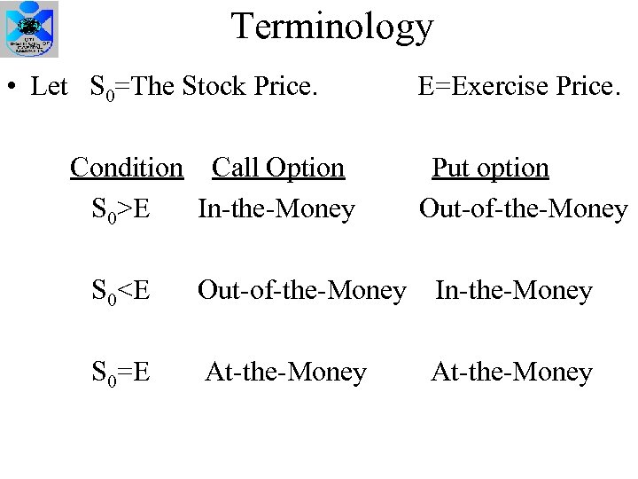 Terminology • Let S 0=The Stock Price. Condition Call Option S 0>E In-the-Money E=Exercise