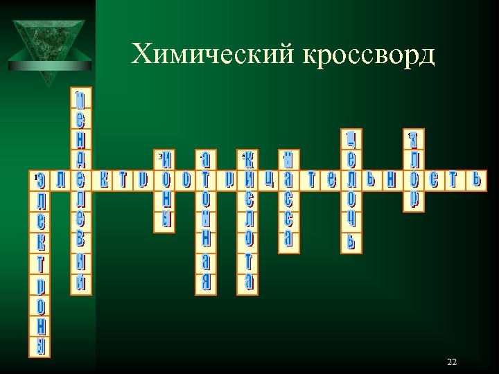 Химический кроссворд 2 7 3 4 5 8 6 1 22 