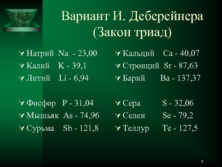 Вариант И. Деберейнера (Закон триад) Ú Натрий Na - 23, 00 Ú Кальций Ca