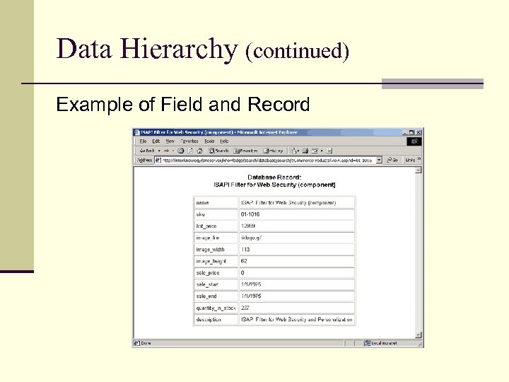 Data Hierarchy (continued) Example of Field and Record 