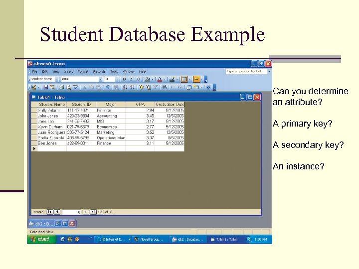 Student Database Example Can you determine an attribute? A primary key? A secondary key?